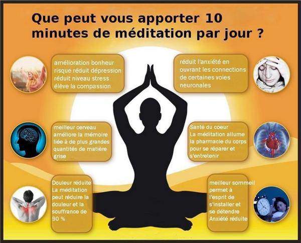 capacités de guérison de la méditation